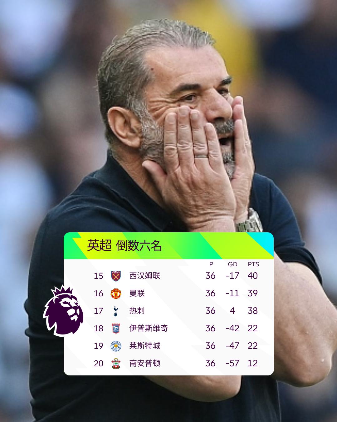 足坛最新转会一览表