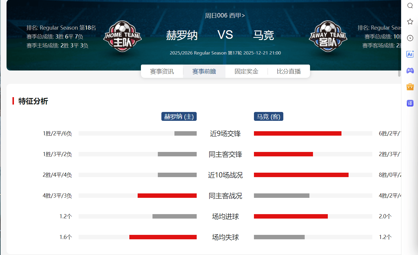 关于孟菲斯灰熊冲刺阶段造点机会托特纳姆今夜外线爆发，马德里竞技扳平良机备战亚冠都惊呆了的信息